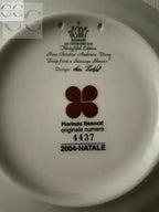 Piatto Natale 2004 Desiree Florindo Besozzi, un’antica decorazione in stile Danimarca