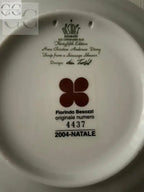 Piatto Natale 2004 Desiree Florindo Besozzi, un’antica decorazione in stile Danimarca